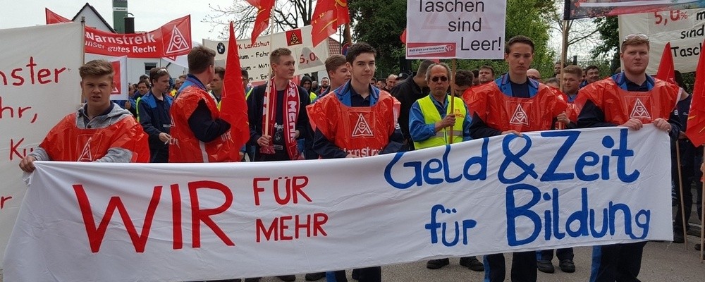 wirtschaft