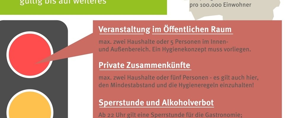 Dunkelrote Corona Ampel Ist Aktiv Radio Trausnitz