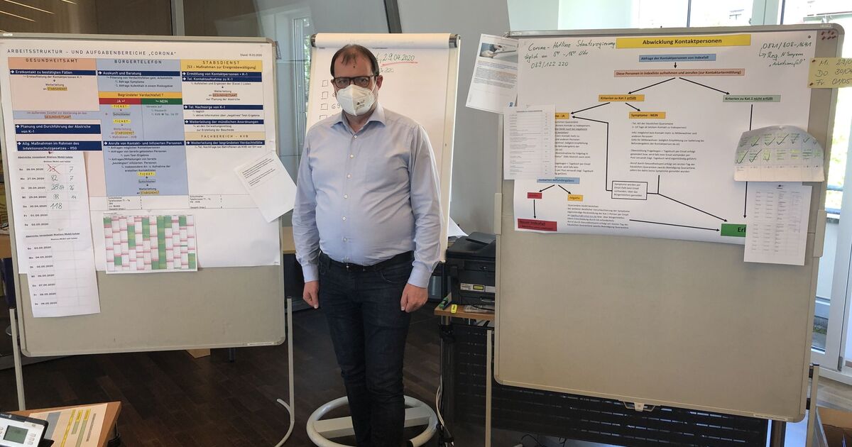 So bekämpft der Landkreis Rottal-Inn das Coronavirus ...